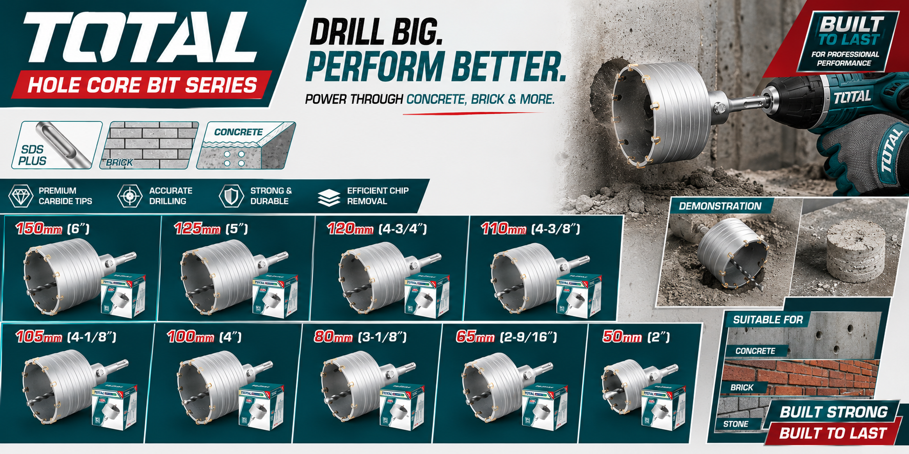 Hole core bits