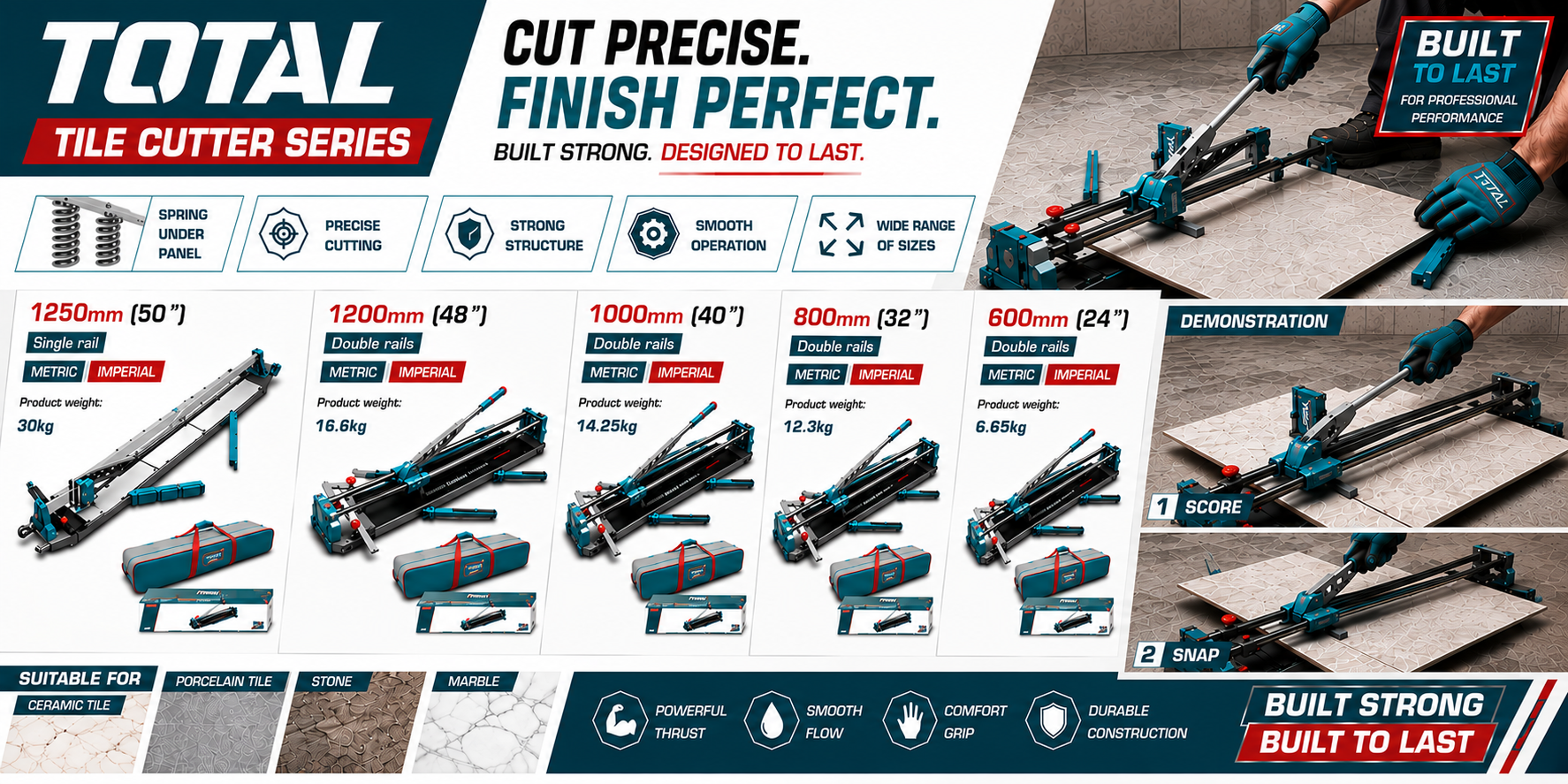 Tile Cutters