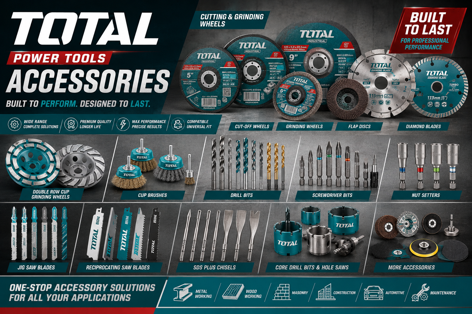 Power Tools Accessories