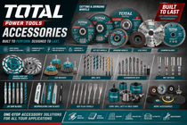 Power Tools Accessories