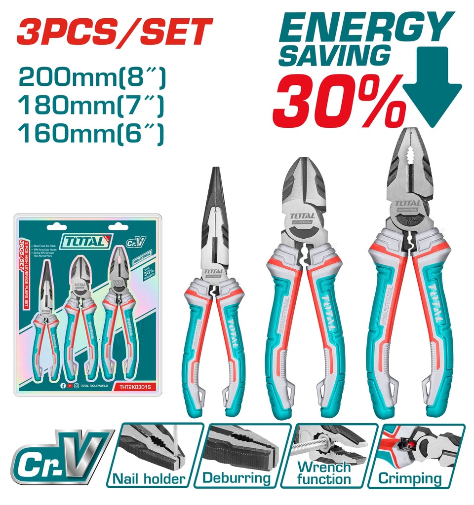 3pcs High leverage pliers