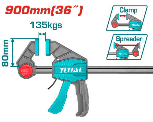 36" Industrial Quick bar clamps