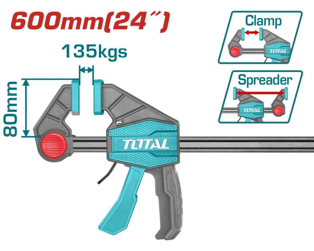 24" Industrial Quick bar clamp