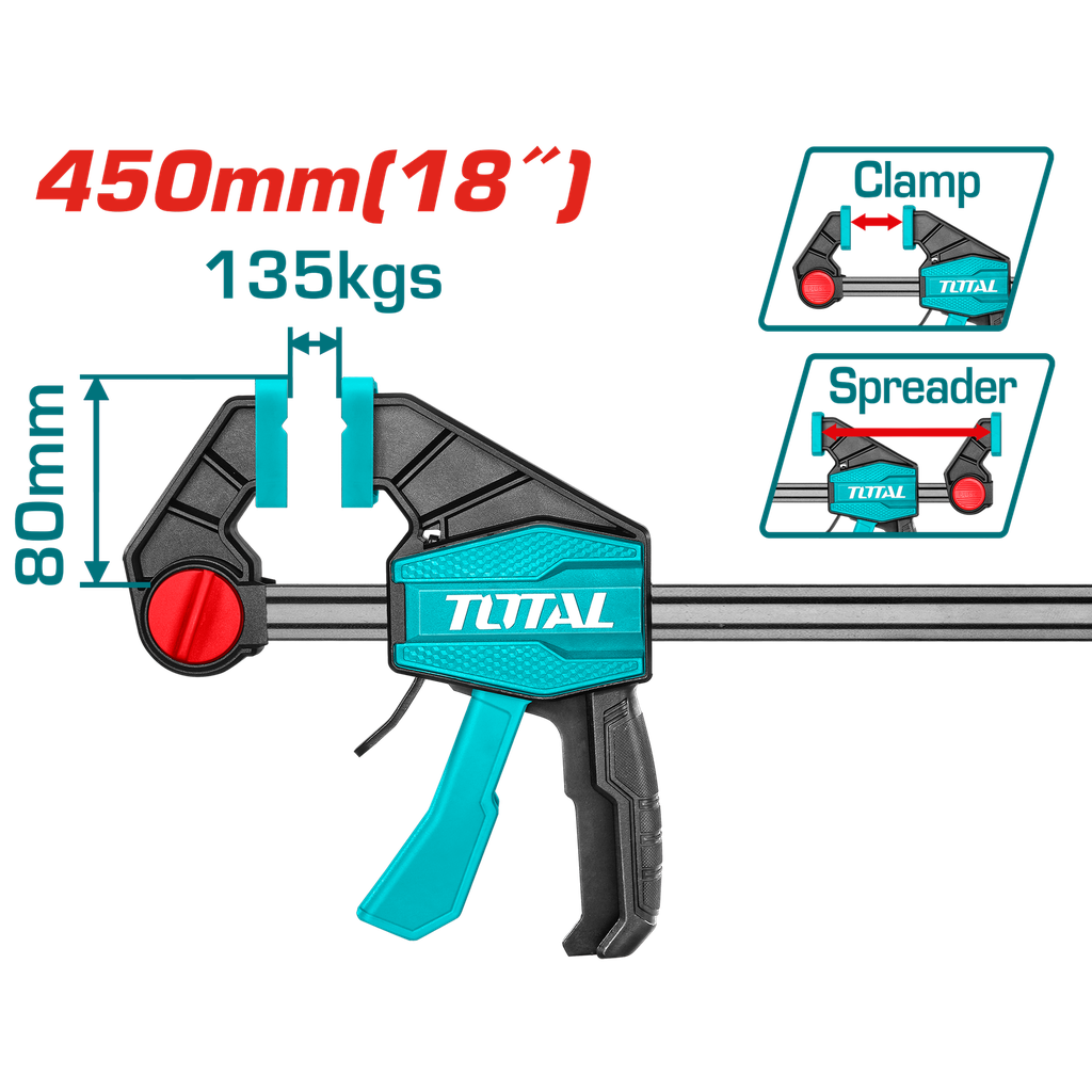 18" Industrial Quick bar clamp
