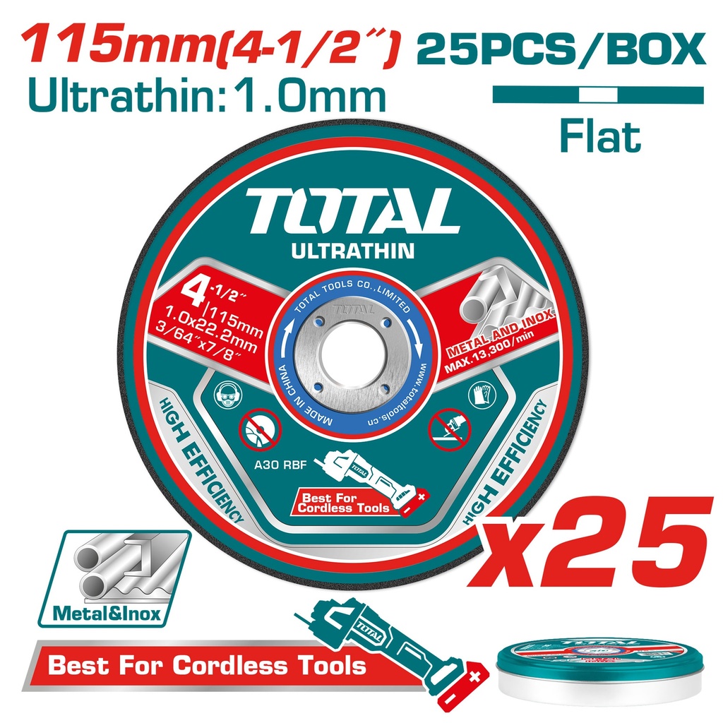 4.5"x3/64"x7/8"25pcs ultra-thin metal cutting disc set