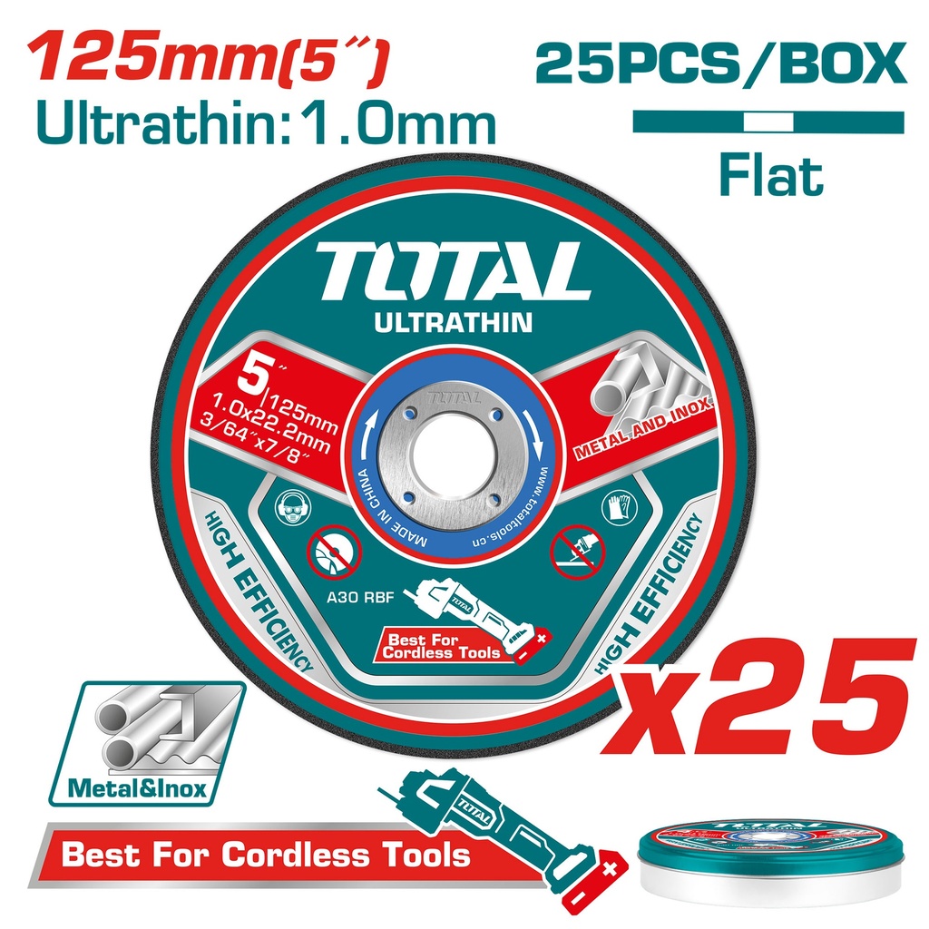 5"x3/64"x7/8"25pcs ultra-thin metal cutting disc set